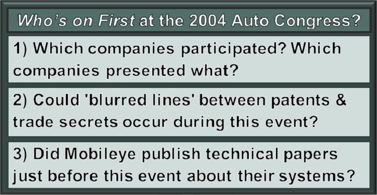 2004 auto congress significance