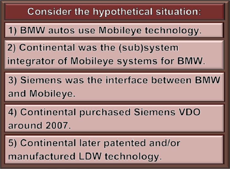 BMW and supplier involvement with Mobileye?