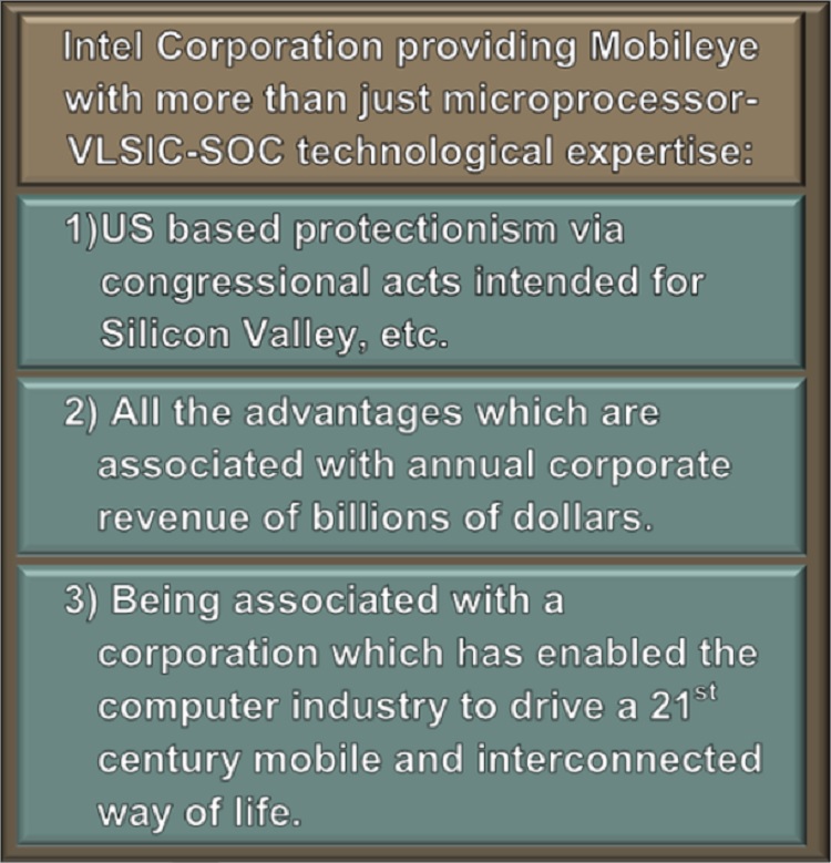 Aspects of Intel purchase of Mobileye