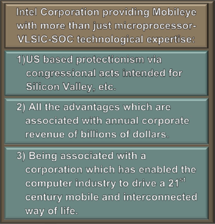 Aspects of Intel purchase of Mobileye