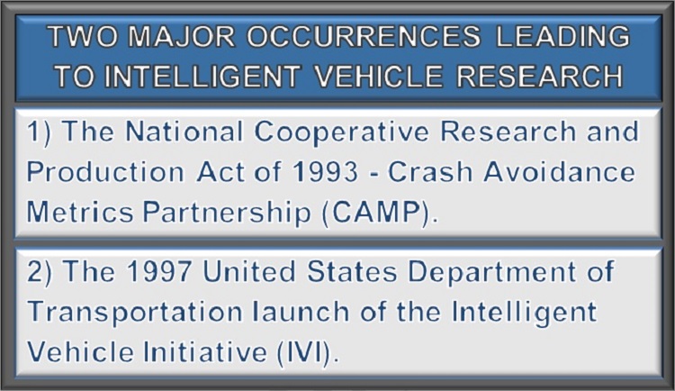 2 major occurrences leading to intelligent vehicle research