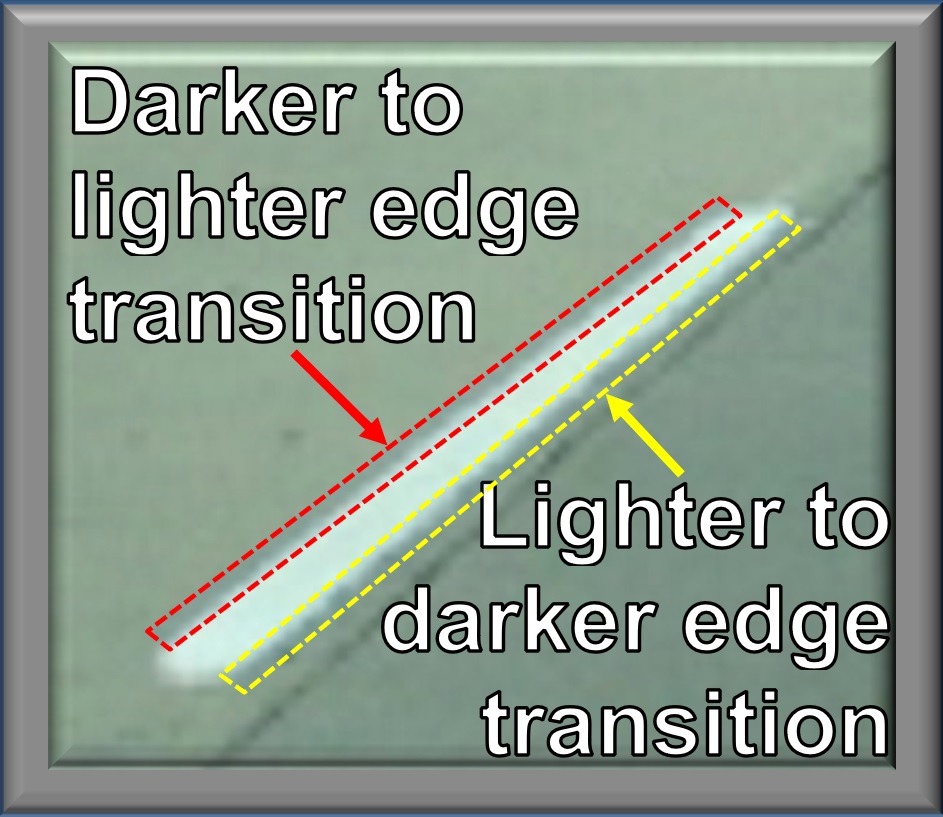 Image showing darker to lighter and lighter to darker transitions as they can contribute to forward and rearward projections