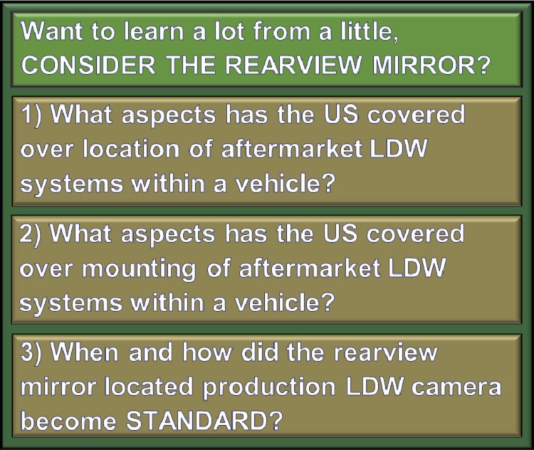 Image showing importance of rearview mirror to LDW