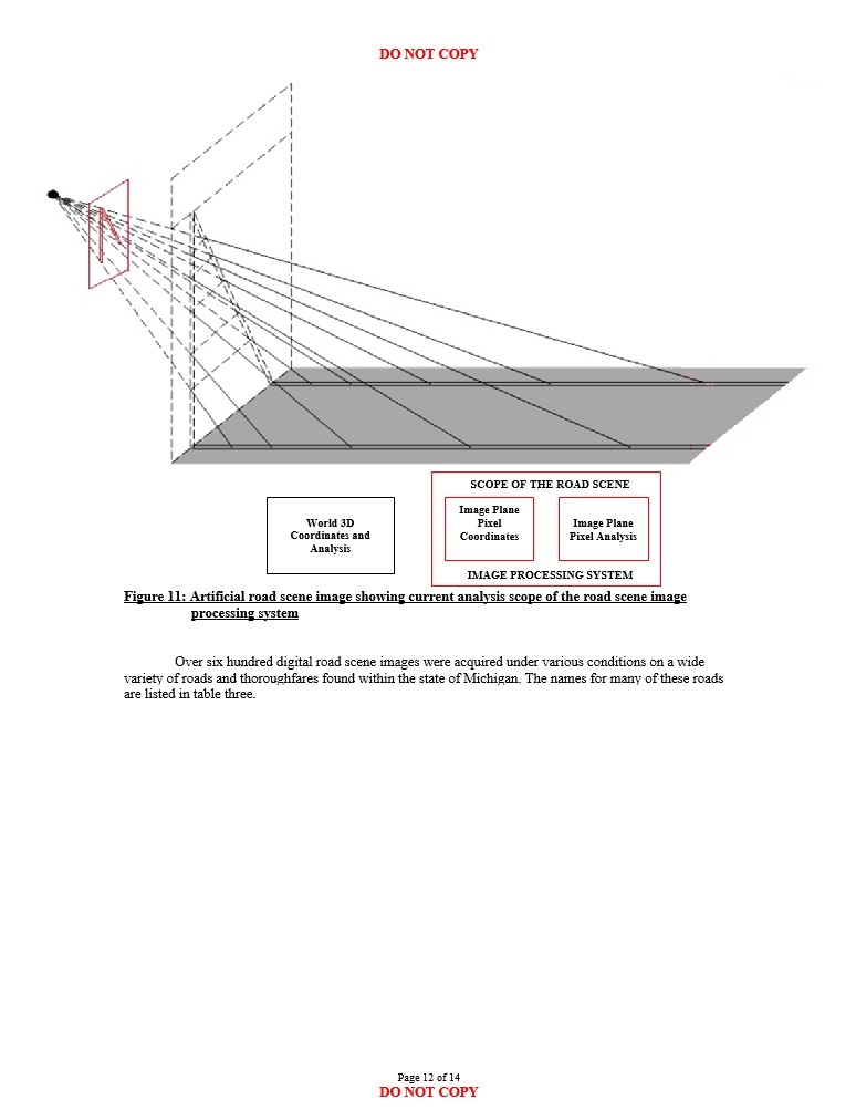 Artificial road scene image showing current analysis scope of the road scene image processing system