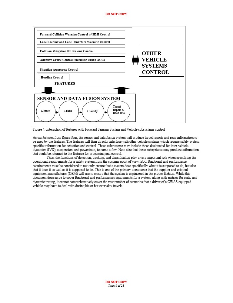 Conceptualized interaction between CWAS features, sensor and data fusion system and vehicle systems control