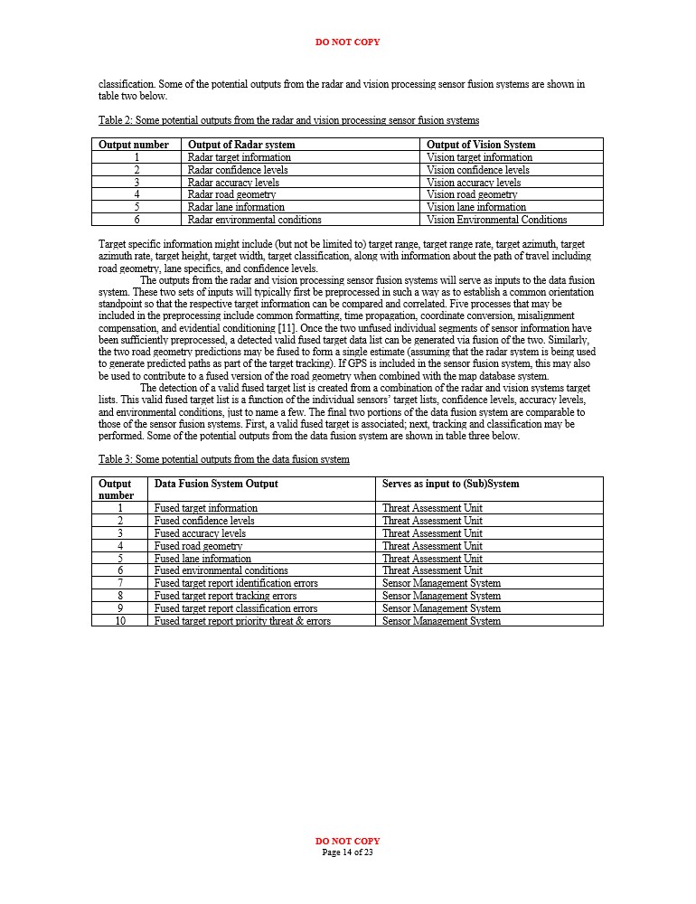 Proposed outputs from the radar and vision sensor fusion systems and from the data fusion system