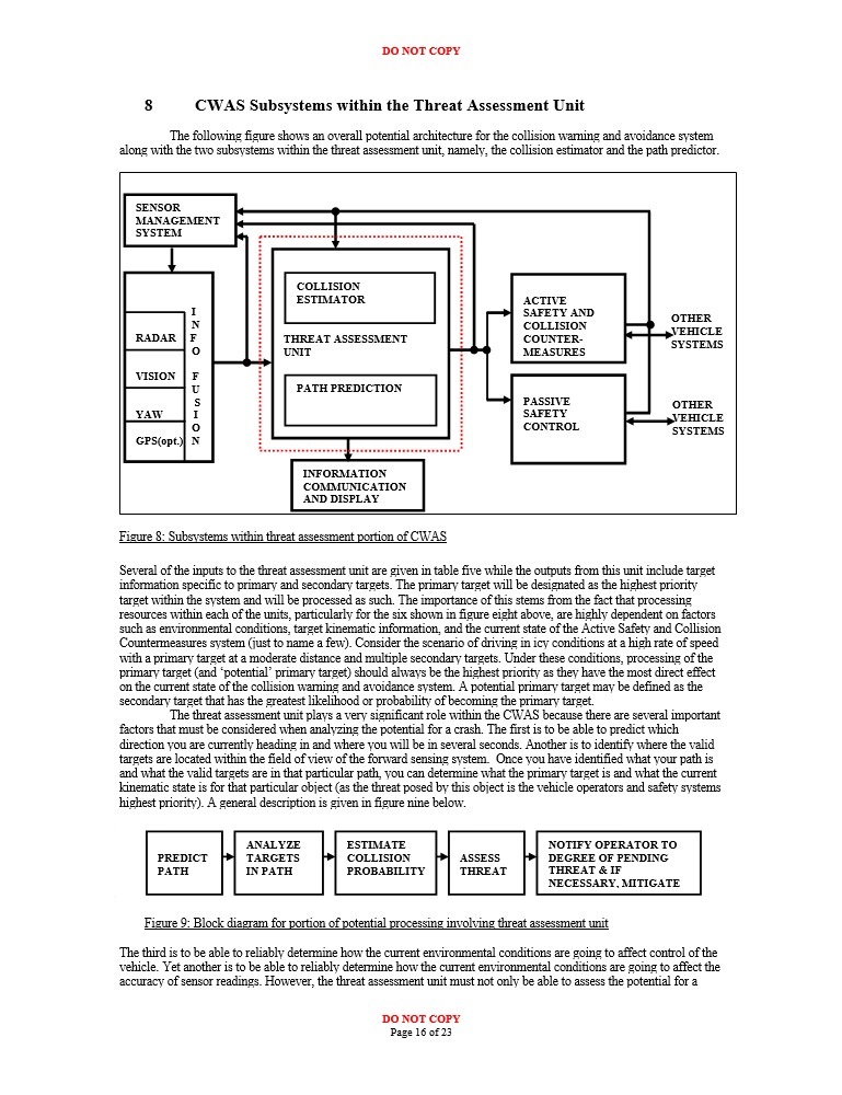 Description of CWAS Subsystems within the Threat Assessment Unit and block diagram of potential processing