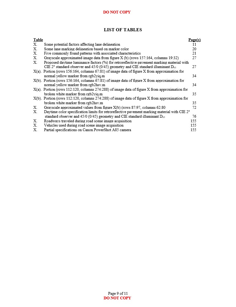 List of tables page of "Road Scene Image Analysis in Lane Departure Warning Systems"