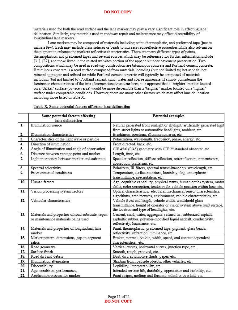 Lane marker composition and some potential factors affecting lane delineation