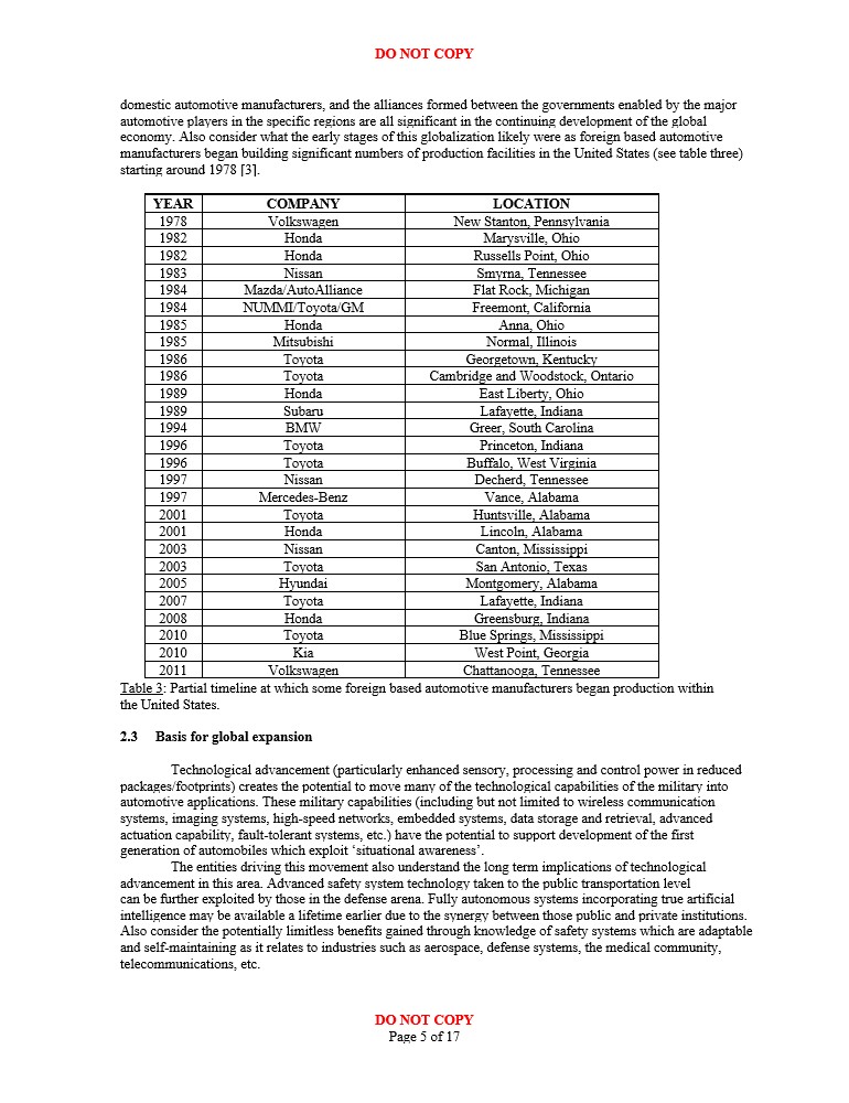 Foreign based auto manufacturing in the United States and the basis for global expansion