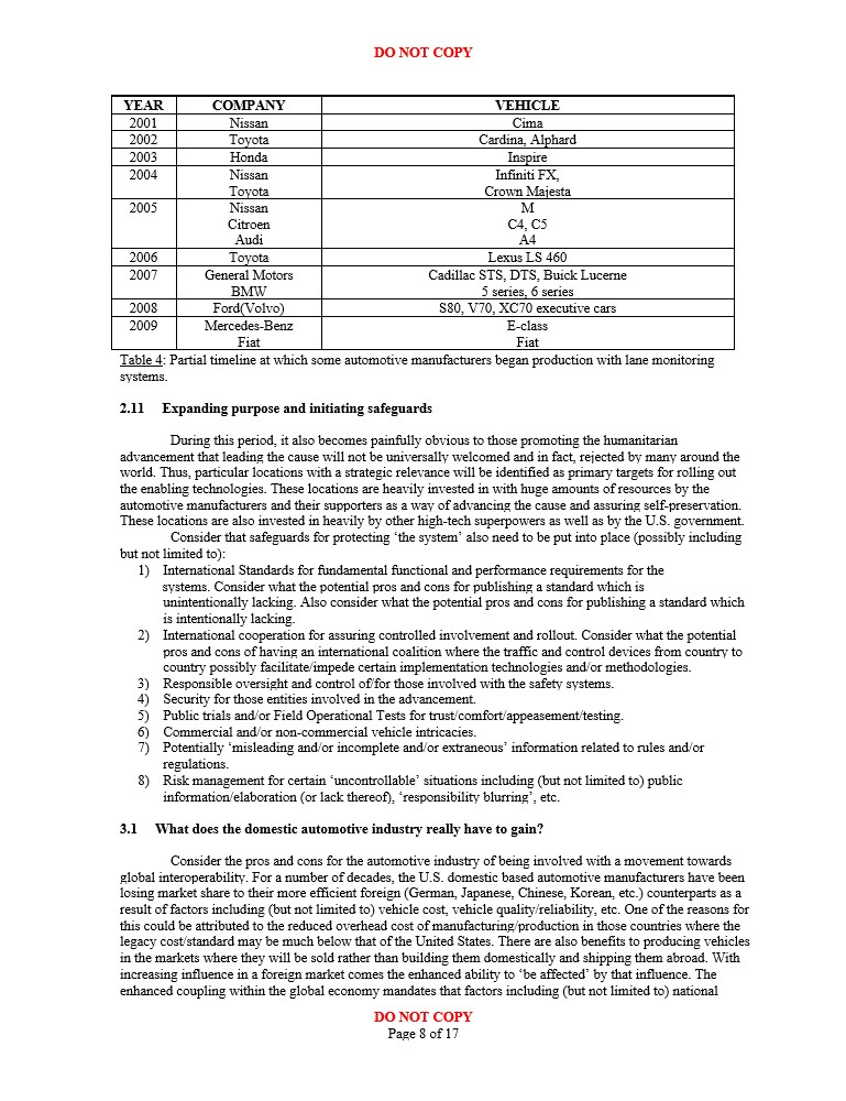 Following the technological lead of the international community, partial timeline of Lane Departure Warning System release and expanding purpose and initiating safeguards